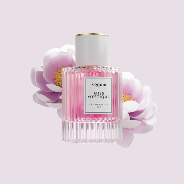 Parfums Inclus dans la Collection